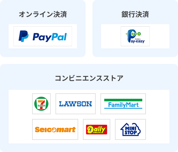 オンライン決済 Paypal / 銀行決済 ペイジー / コンビニエンスストア セブンイレブン・ローソン・ファミリーマート・セイコーマート・デイリーヤマザキ・ミニストップ